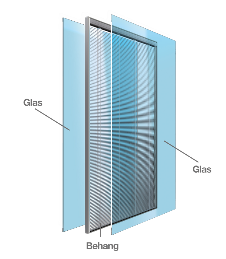 Jalousie integrierter ScreenLine® Sonnenschutz Fenster - mit